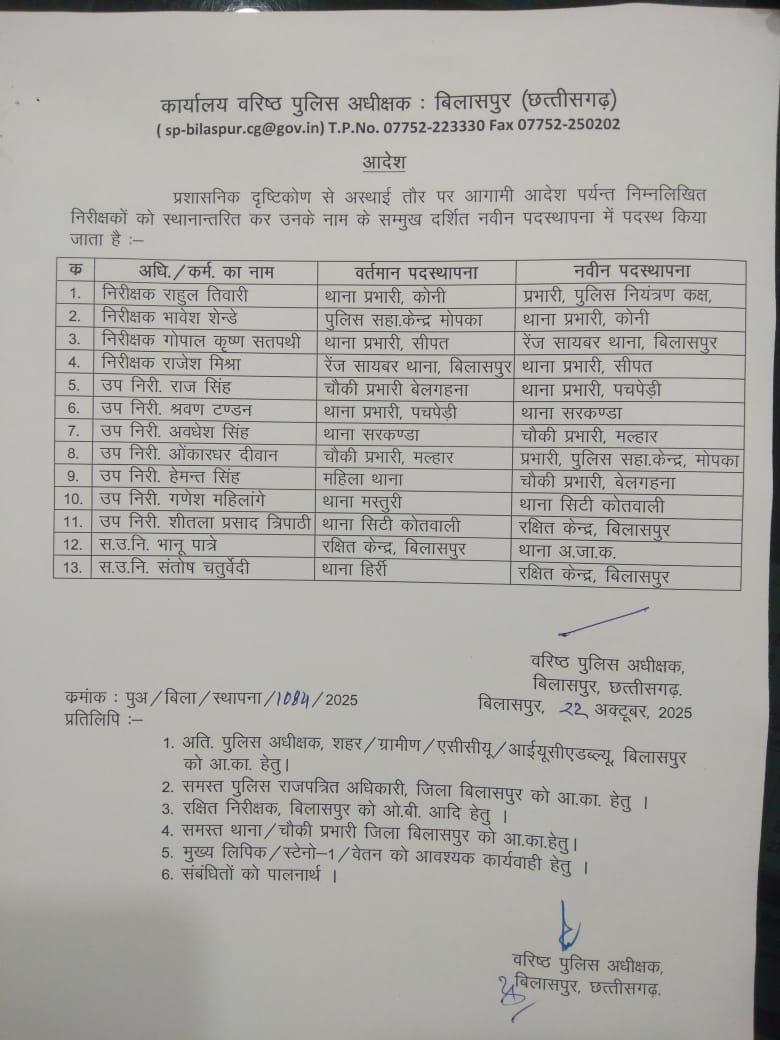 'OMG ' : आखिर क्यों चर्चा में एसएसपी की ट्रांसफर लिस्ट, टॉयलेट कांड से जुड़ा टीआई सतपथी का नाम तो खुली पोल, जानिए inside story.